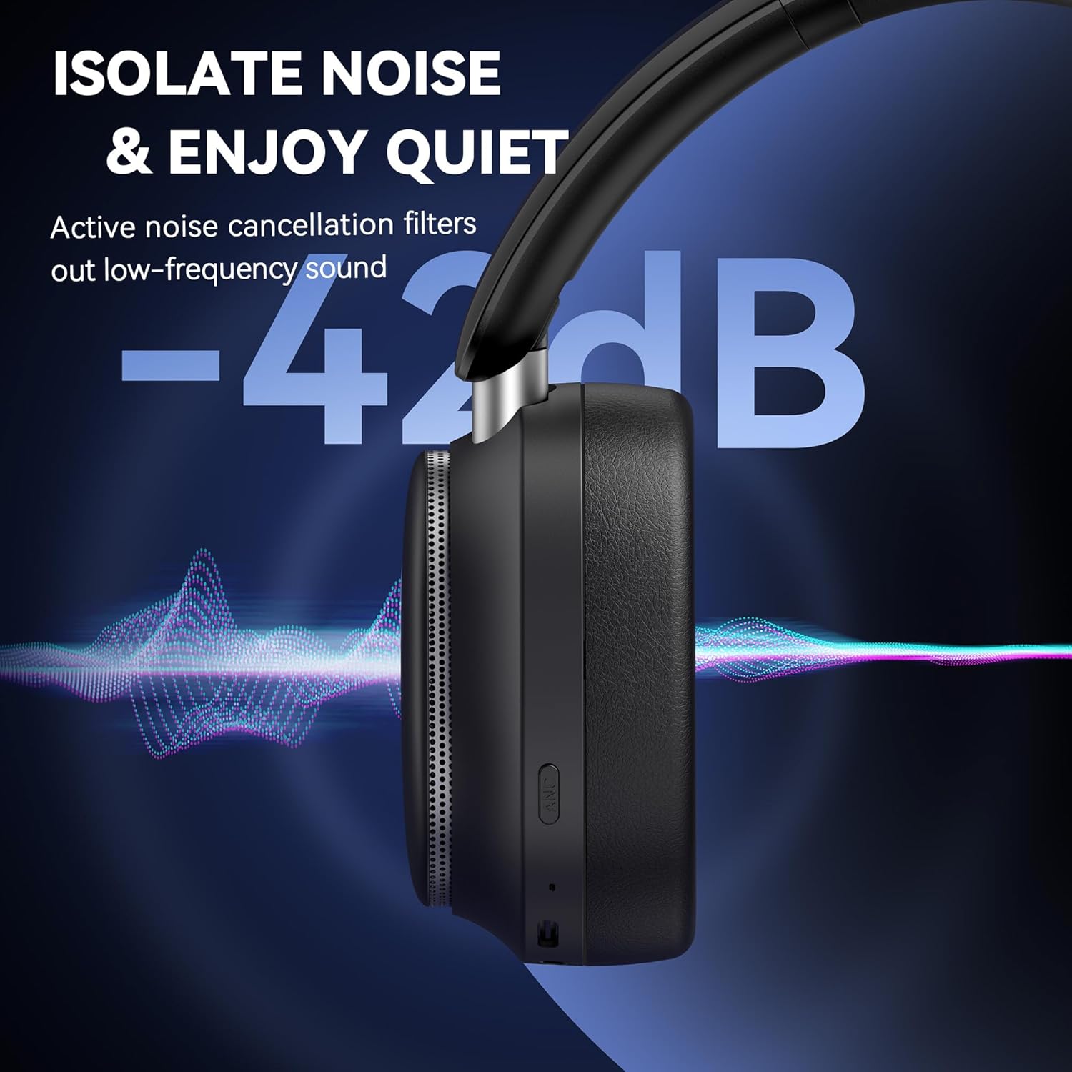 Pointcinco Hybrid Active Noise Cancelling Headphones, Over Ear Bluetooth 6.0 Wireless Headphones, 80H Playtime, Deep Bass, HiFi Stereo Sound, Lightweight Foldable for Travel, Home and Office(Black) - Image 2