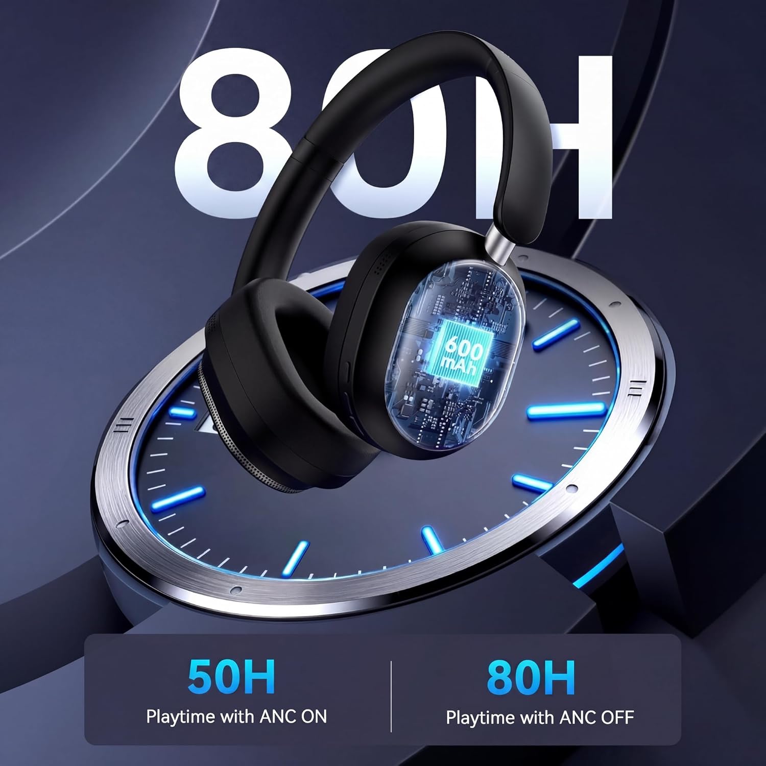 Pointcinco Hybrid Active Noise Cancelling Headphones, Over Ear Bluetooth 6.0 Wireless Headphones, 80H Playtime, Deep Bass, HiFi Stereo Sound, Lightweight Foldable for Travel, Home and Office(Black) - Image 3